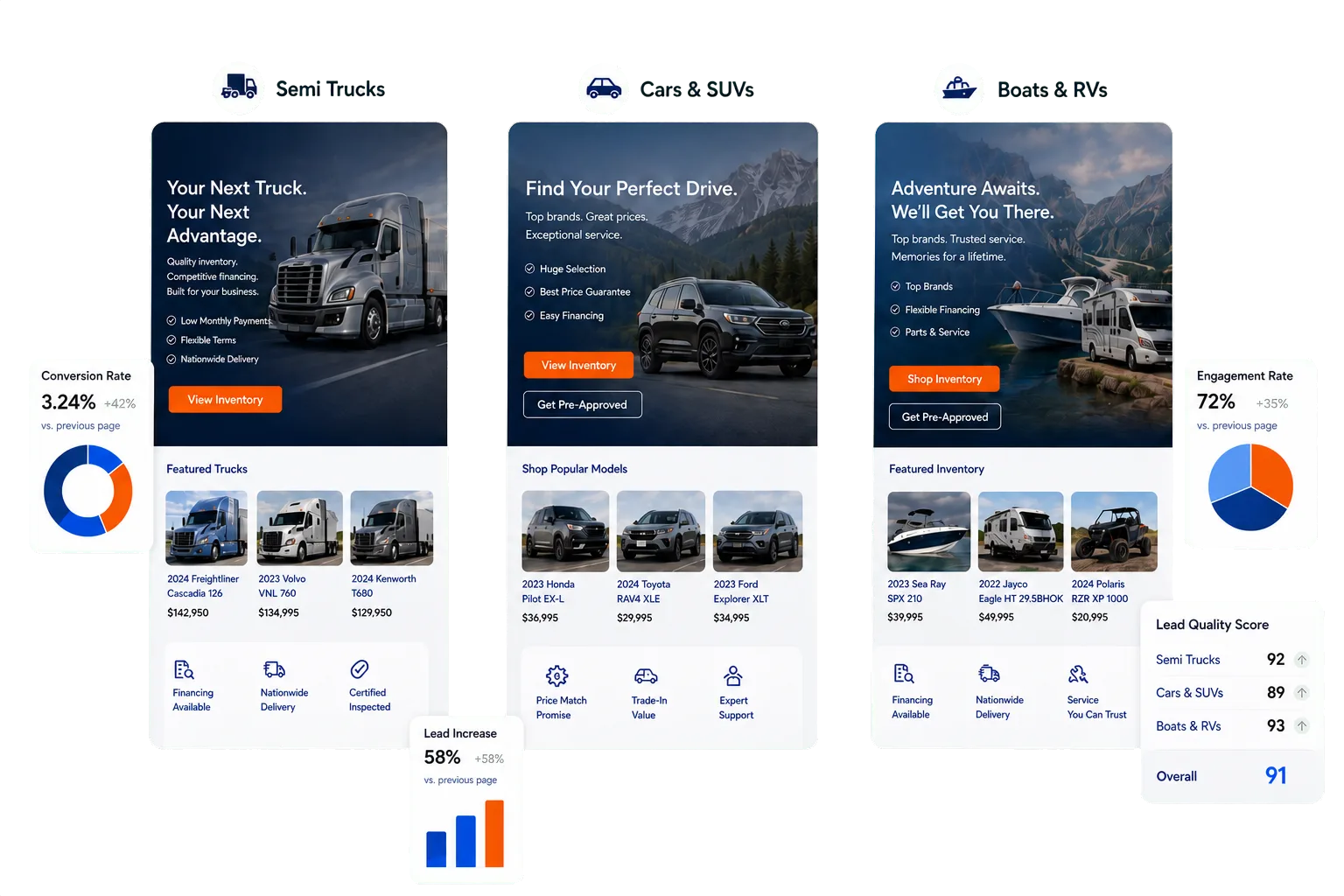 Three dealership landing page templates for semi trucks, cars and SUVs, and boats and RVs